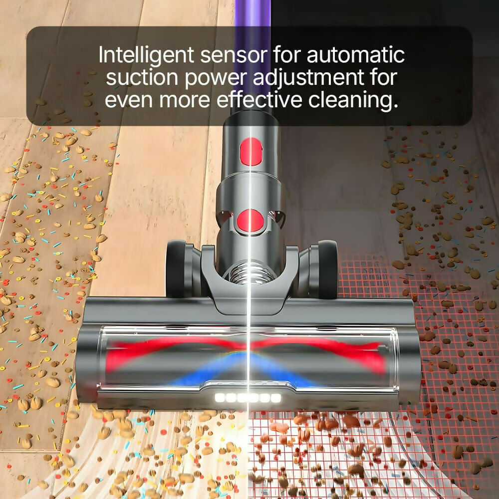 Cordless Vacuum V1 Ultra – Next-Gen 120,000 RPM Motor for Exceptional Performance