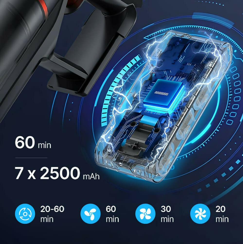 Cordless Vacuum V1 Ultra – Next-Gen 120,000 RPM Motor for Exceptional Performance